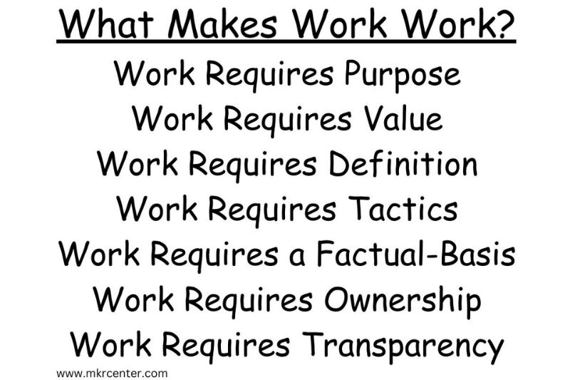A labeled graphic titled “What Makes Work Work?” displaying a list of work management principles.